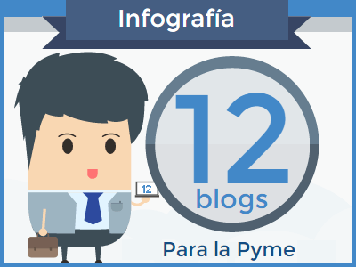 Infografía 12 blogs para la pyme