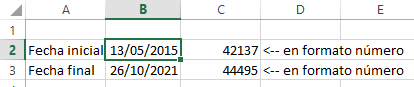 Las fechas en Excel son un numero